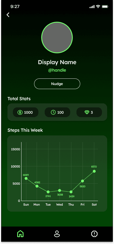 Profile Page