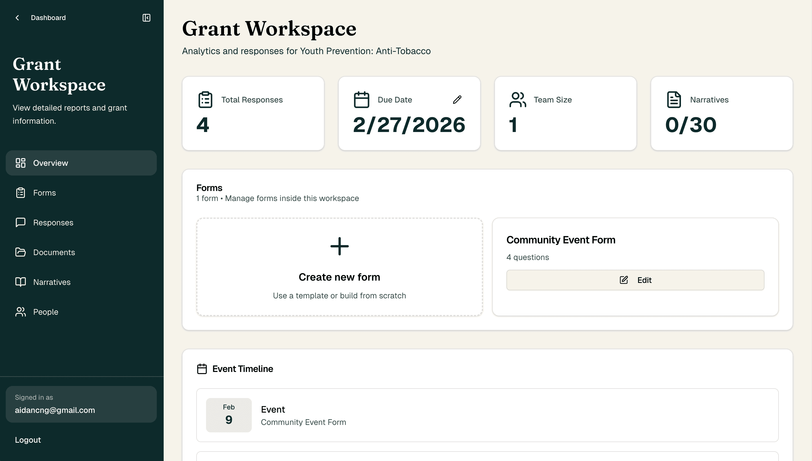Grant Workspace